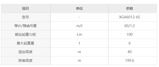 張家界國(guó)輝建材有限公司,張家界塔吊租賃,施工電梯租賃,重型吊車(chē)租賃,隨車(chē)吊租賃,辦公車(chē)輛 張家界國(guó)輝建材有限公司,張家界塔吊租賃,施工電梯租賃,重型吊車(chē)租賃,隨車(chē)吊租賃,辦公車(chē)輛